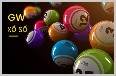 Hình ảnh Slot Cổ Điển