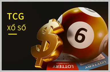 Hình ảnh Slot 3D